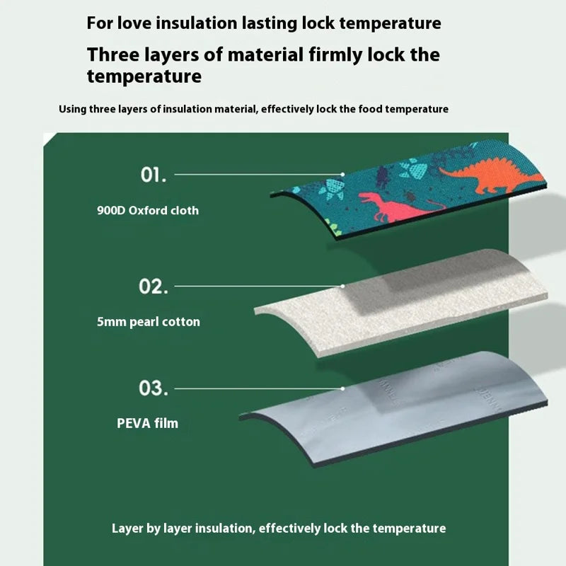 Kids Insulated Lunch Bag (23101)