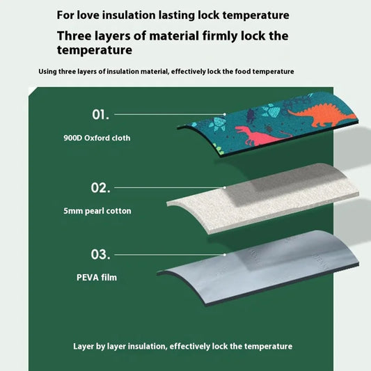 Kids Insulated Lunch Bag (23101)