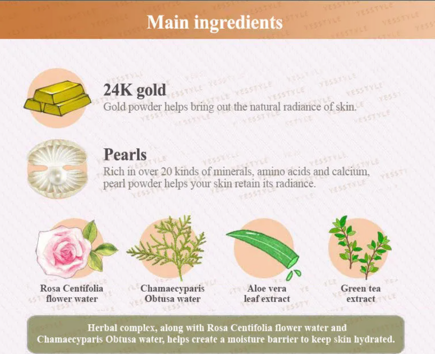 PETITFEE Black Pearl & Gold Eye Patches (60 pcs)