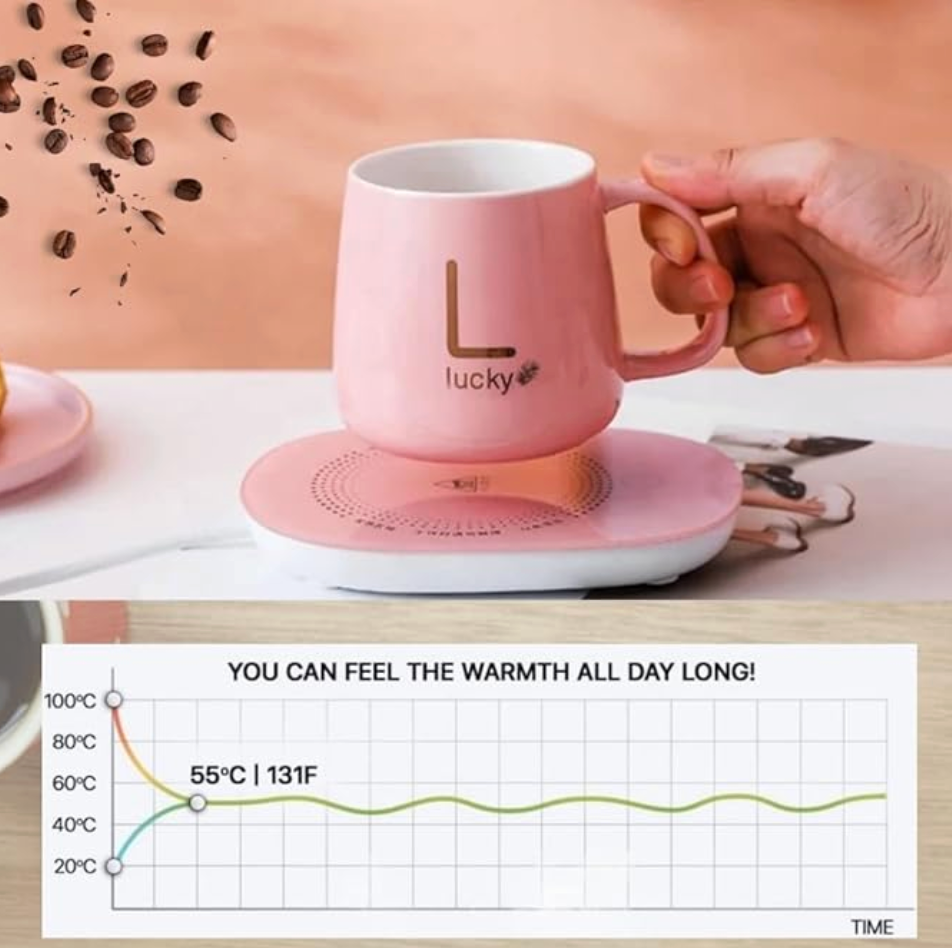 Cozy Mug Warmer Set – Keep Your Coffee Warm All Day (8367-1)