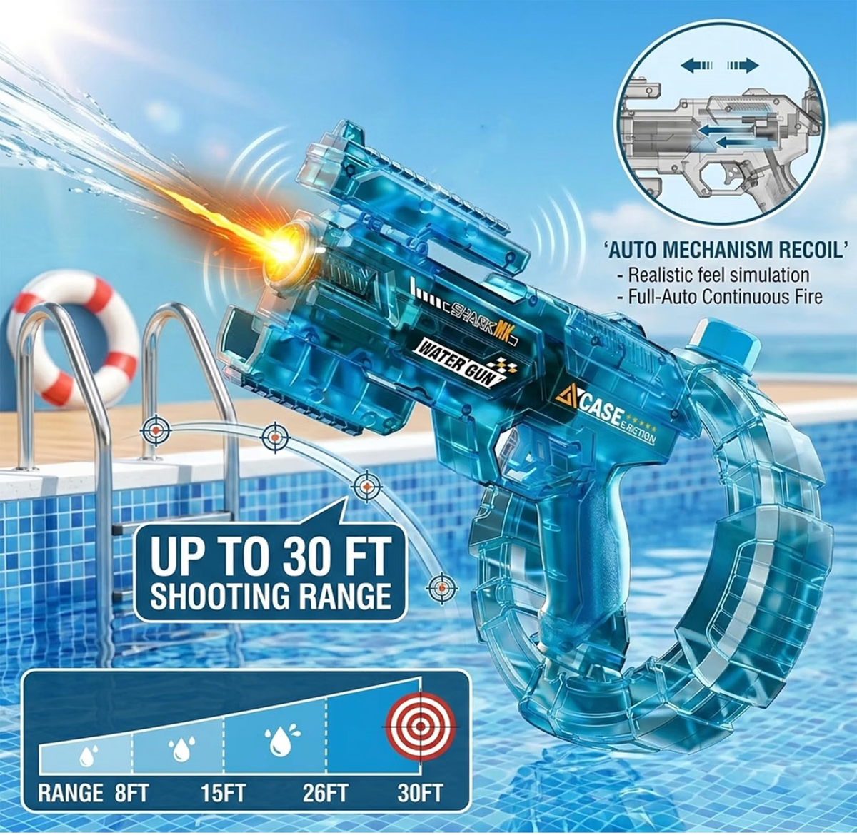 Rechargeable Electric Water Gun(EVE083)