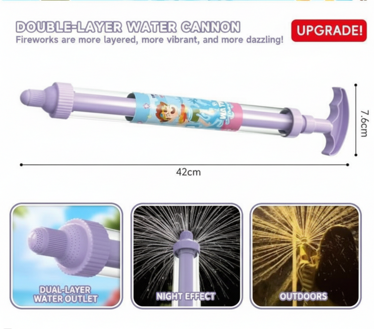 Pull-Out Water Jet Blaster – Upgraded (EVE091)